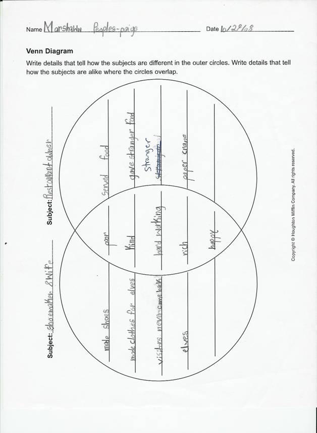 Venn Proficient.jpg