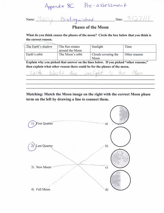 Pre-Assessment Distinguished