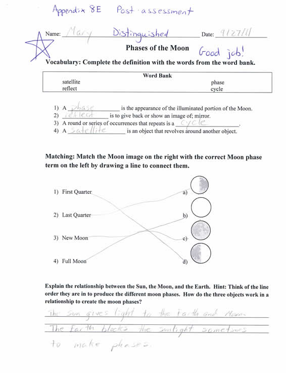 Post-Assessment Distinguished
