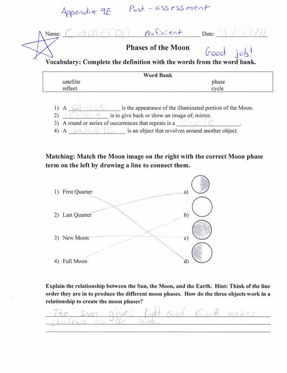 Post-Assessment Proficient